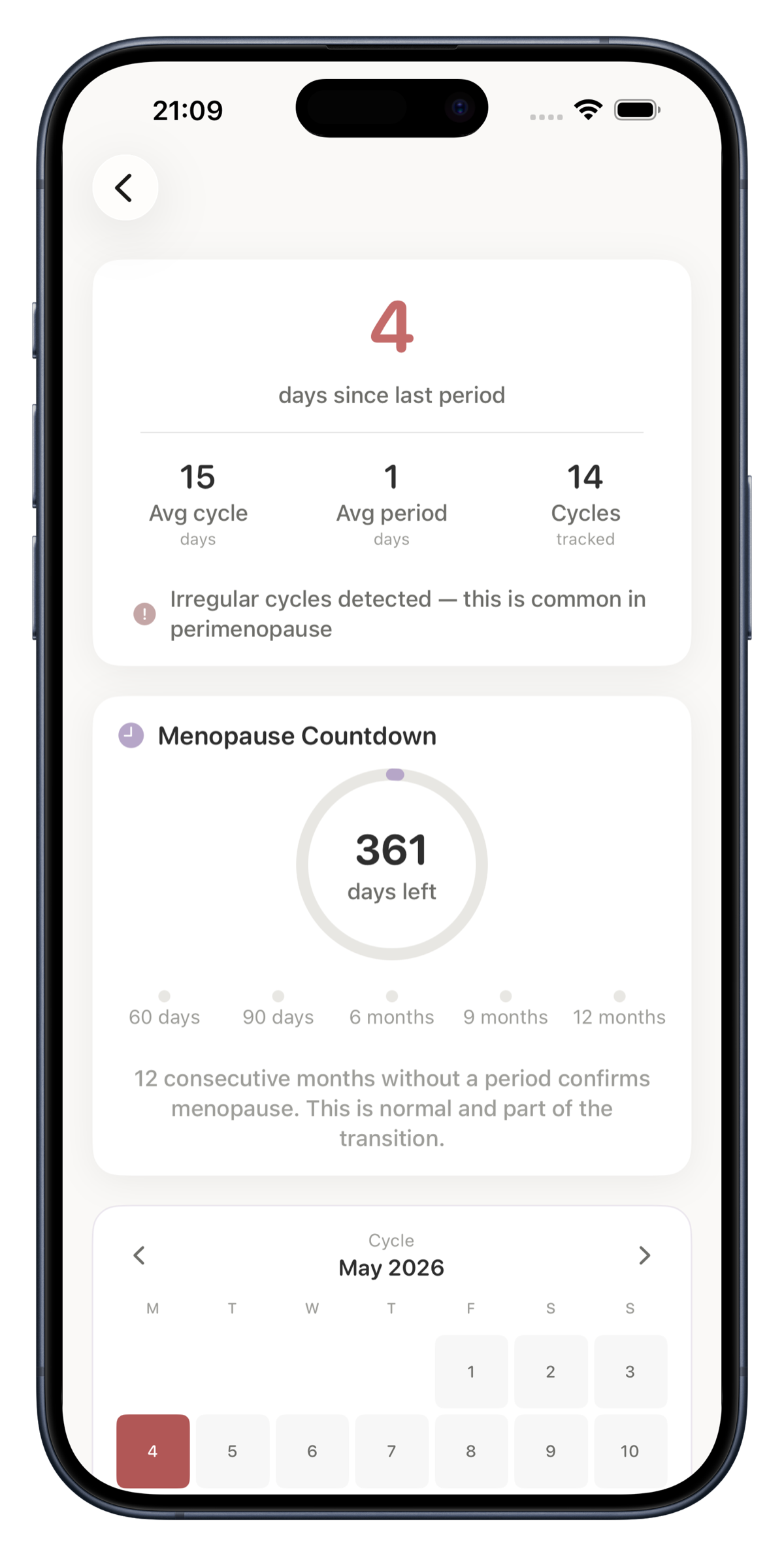 Perimosa cycle tracking screen showing days since last period, average cycle length, irregular-cycle detection and a menopause countdown — useful when perimenopause symptoms start in your 30s
