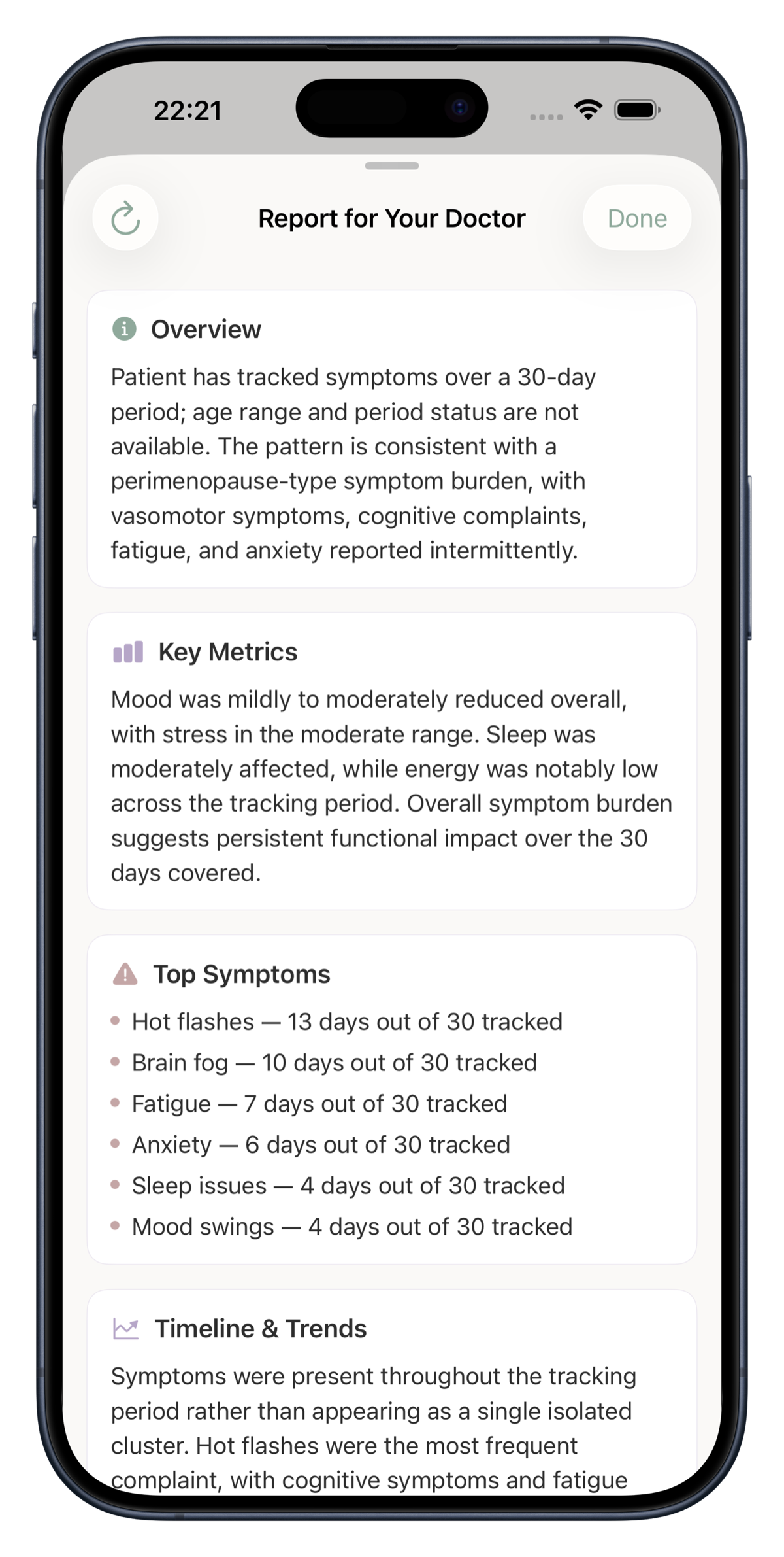 Perimosa doctor report showing 30 days of tracked perimenopause symptoms with their frequency — hot flashes 13/30, brain fog 10/30, fatigue 7/30, anxiety 6/30, sleep issues 4/30, mood swings 4/30